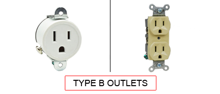 TYPE B outlets are used in the following Countries:
<br>
Primary Countries known for using TYPE B outlets is the United States, Canada, Taiwan, Japan and Jamaica.

<br>Additional Countries that use TYPE B outlets are American Samoa, Anguilla, Antigua & Barbuda, Aruba, Bahamas, Barbados, Belize, Bermuda, Bolivia, British Virgin Islands, Cayman Islands, Columbia, Costa Rica, Cuba, Dominican Republic, Ecuador, El Salvador, Guam, Guatemala, Guyana, Haiti, Honduras, Liberia, Mariana Islands, Marshall Islands, Mexico, Micronesia, Midway Islands, Montserrat, Nicaragua, Palau, Panama, Peru, Philippines, Puerto Rico, Trinidad & Tobago, Turks & Caicos Islands, US Virgin Islands, Venezuela, Wake Island.
<br><font color="yellow">*</font> Additional Type B Electrical Devices:

<br><font color="yellow">*</font> <a href="https://internationalconfig.com/icc6.asp?item=TYPE-B-PLUGS" style="text-decoration: none">Type B Plugs</a> 

<br><font color="yellow">*</font> <a href="https://internationalconfig.com/icc6.asp?item=TYPE-B-CONNECTORS" style="text-decoration: none">Type B Connectors</a> 

<br><font color="yellow">*</font> <a href="https://internationalconfig.com/icc6.asp?item=TYPE-B-POWER-CORDS" style="text-decoration: none">Type B Power Cords</a> 

<br><font color="yellow">*</font> <a href="https://internationalconfig.com/icc6.asp?item=TYPE-B-POWER-STRIPS" style="text-decoration: none">Type B Power Strips</a>

<br><font color="yellow">*</font> <a href="https://internationalconfig.com/icc6.asp?item=TYPE-B-ADAPTERS" style="text-decoration: none">Type B Adapters</a>

<br><font color="yellow">*</font> <a href="https://internationalconfig.com/worldwide-electrical-devices-selector-and-electrical-configuration-chart.asp" style="text-decoration: none">Worldwide Selector. View all Countries by TYPE.</a>

<br>View examples of TYPE B outlets below.